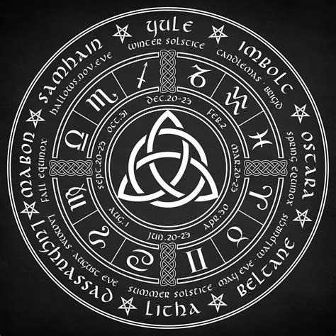 The Triquetra Symbol: Its Connection to the Divine Feminine in Wicca